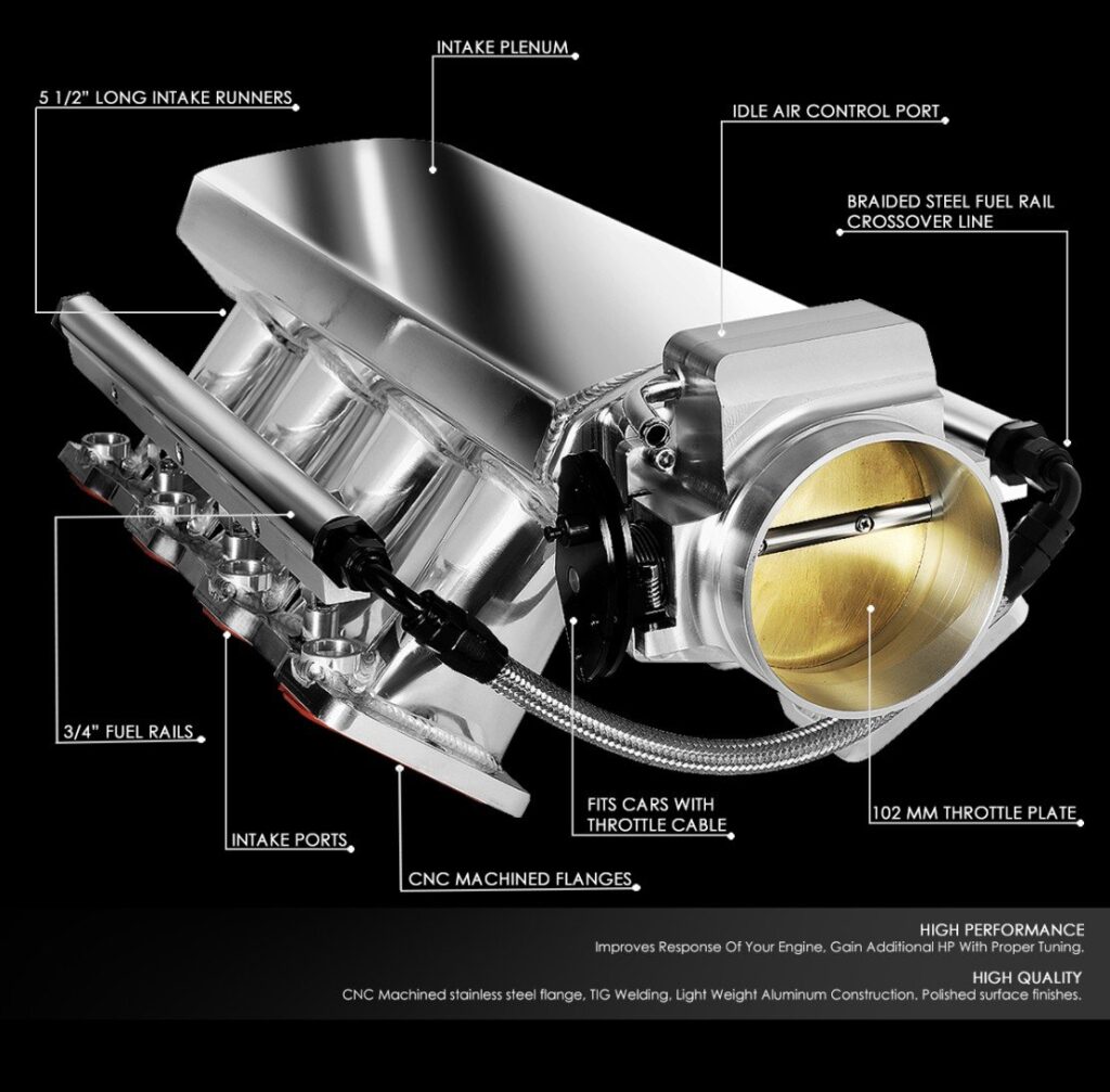 Throttle Body For ls6 Intake